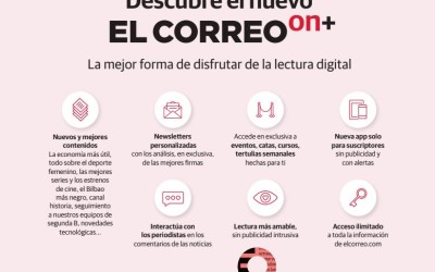 El Correo supera los 10.000 suscriptores tras el lanzamiento del nuevo ON+