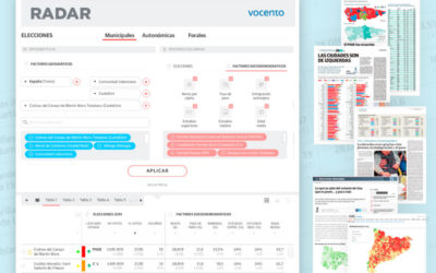 Vocento gana el premio al Mejor Trabajo Periodístico de Datos con el proyecto RADAR